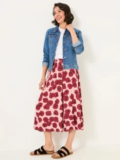 FatFace midirok